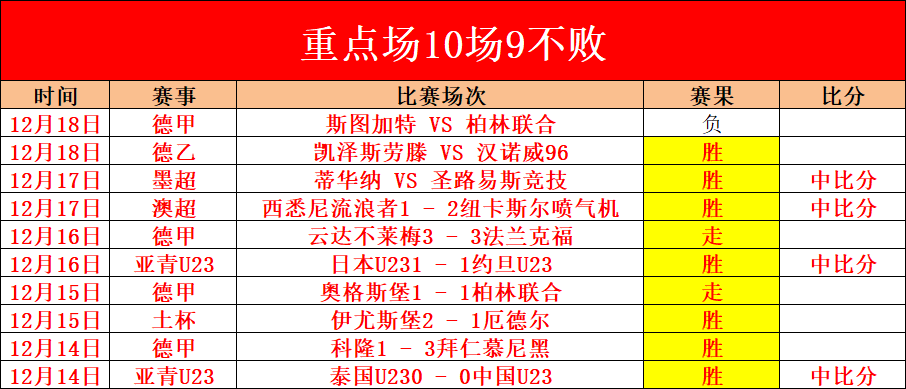 张雨霏挺进,女子,米蝶泳决赛,皇冠娱乐,Crown,皇冠娱乐注册网址,皇冠娱乐app,皇冠娱乐官网,皇冠娱乐网站,皇冠娱乐下载
