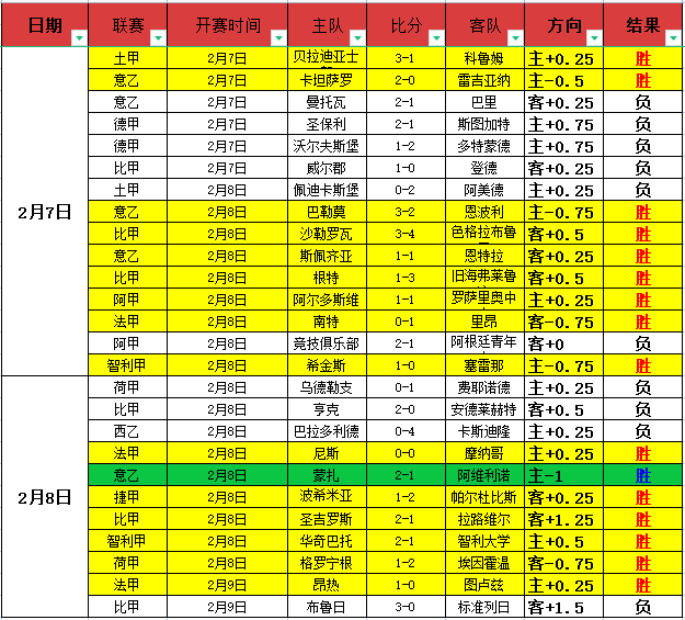 诗意树巅,辽铁狂热者,笔触飞扬,皇冠娱乐,Crown,皇冠娱乐注册网址,皇冠娱乐app,皇冠娱乐官网,皇冠娱乐网站,皇冠娱乐下载