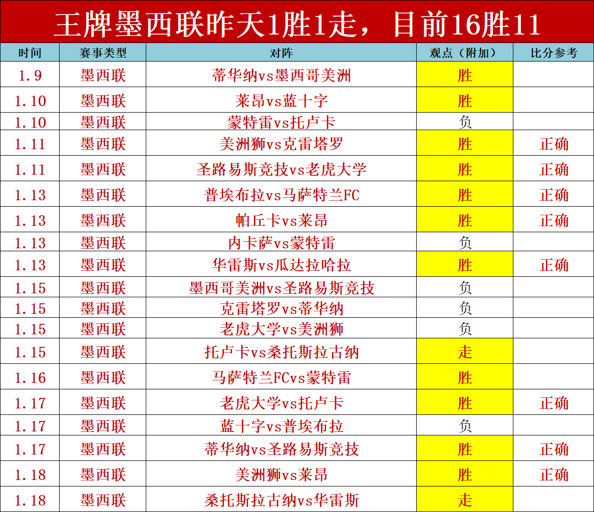 博思软件杯,北京棋牌大,赛隆重开幕,皇冠娱乐,Crown,皇冠娱乐注册网址,皇冠娱乐app,皇冠娱乐官网,皇冠娱乐网站,皇冠娱乐下载
