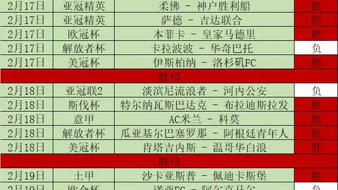 【海港新风貌】2026赛季上海荣耀战袍：港口文化风帆，航运经典再启航！